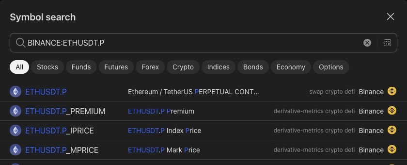 TradingView symbol search with Binance ETH perpetual selected