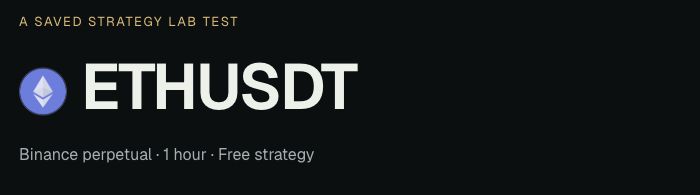 The saved ETHUSDT example’s market and timeframe
